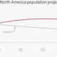 Image for article titled These are the 20 countries about to grow bigger than a shrinking Japan